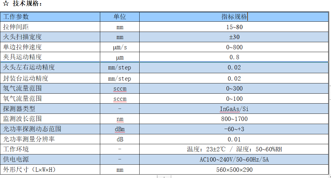 合束器熔融拉锥机